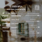 Ethiopia Habtamu Danche tasting notes and sourcing card