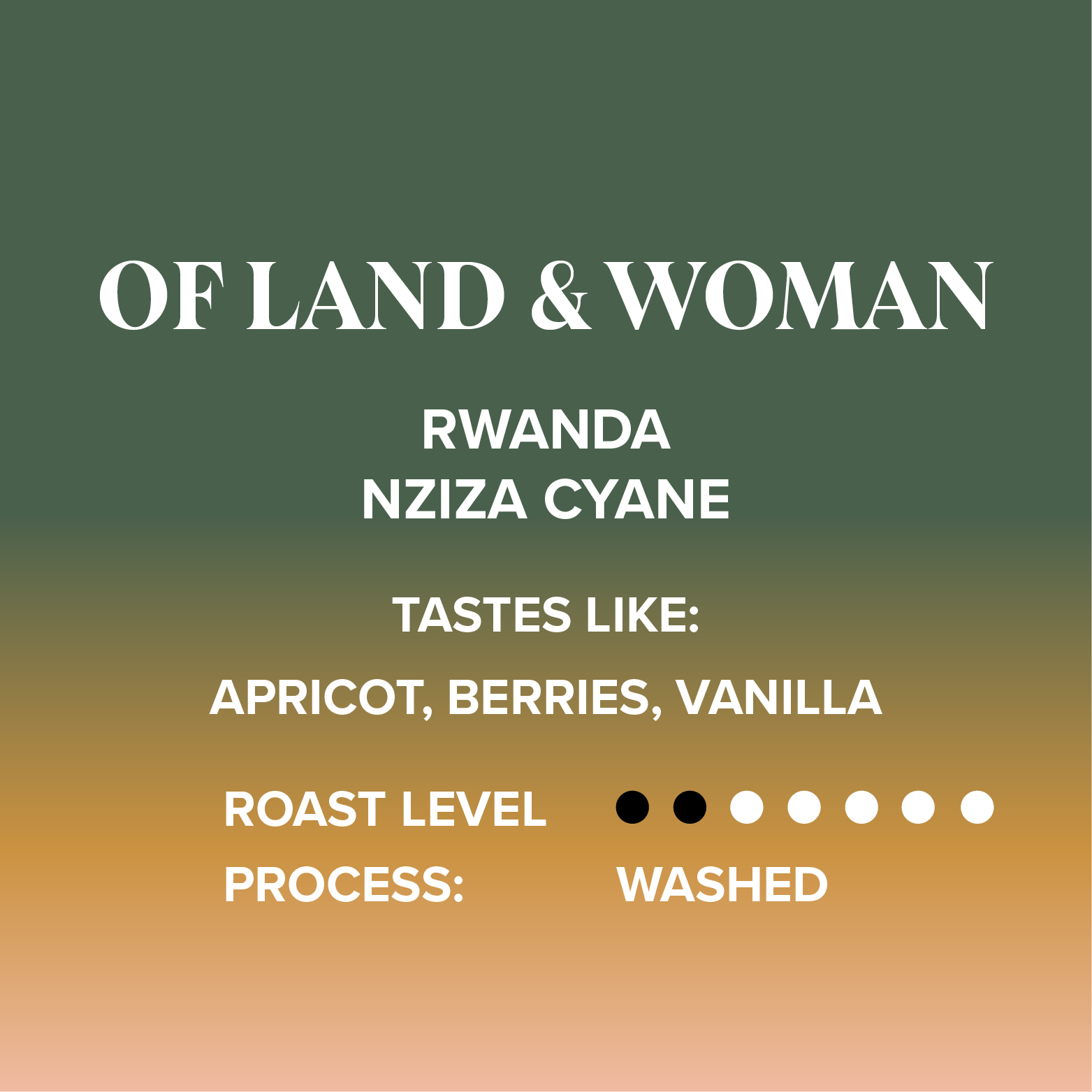 Photo of Rwanda Kula Project